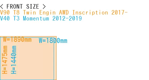 #V90 T8 Twin Engin AWD Inscription 2017- + V40 T3 Momentum 2012-2019